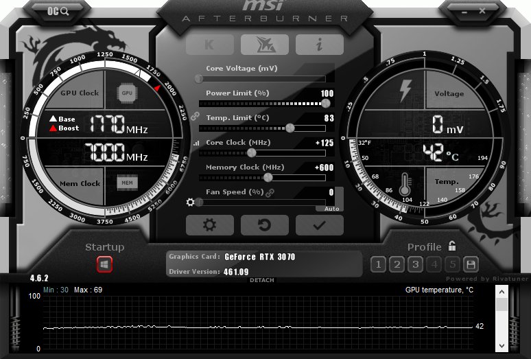 overclocking with msi afterburner