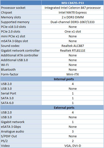 12 MSI C847IS-P33 specifications