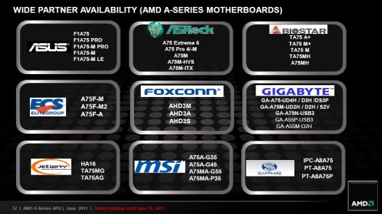 12 amd a series motherboards