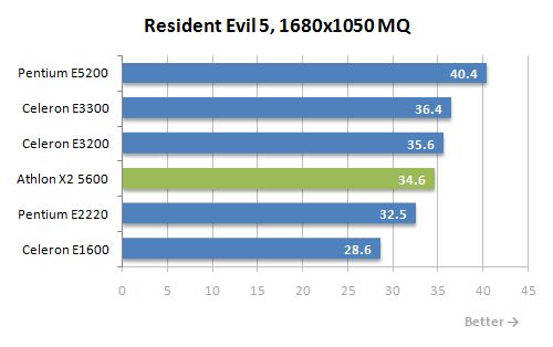 14 resident evil 5 mq