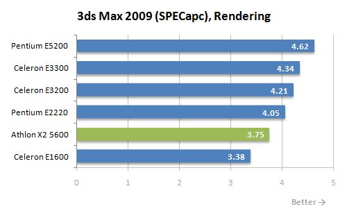18 3ds max spec rendering