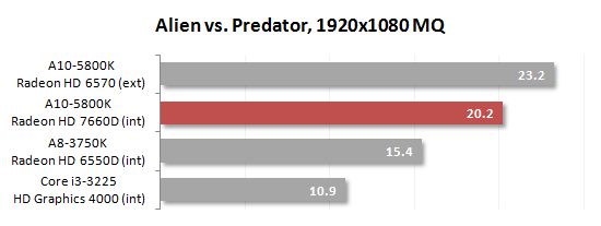 19 alien vs predator mq