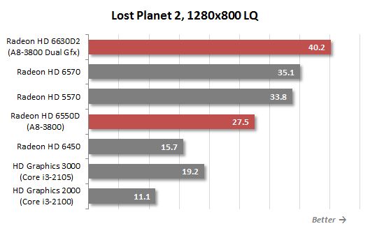62 lost planet 2 1280x800 lq