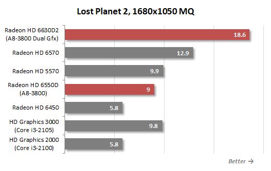 63 lost planet 2 1680x1050 mq