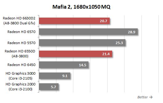 65 mafia 2 1680x1050 mq