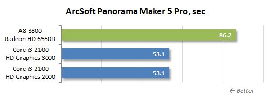 80 arcsoft panorama maker 5 pro
