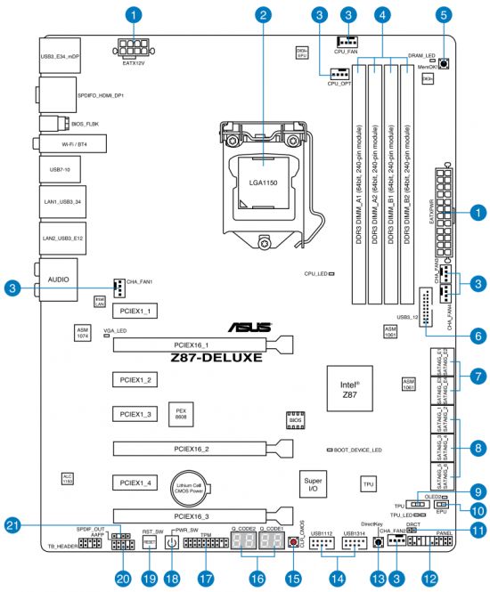 10 z87 deluxe mainboard schematic
