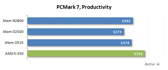 14 pcmark 7 producitvity performance