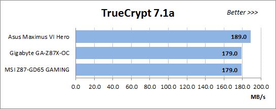 31 truecrypt