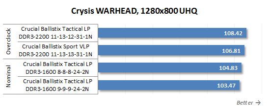 32 crysis warhead uhq