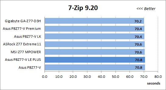 33 7-zip