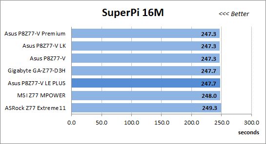 34 super-pi 16m