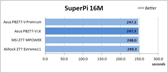 35 super-pi 16m