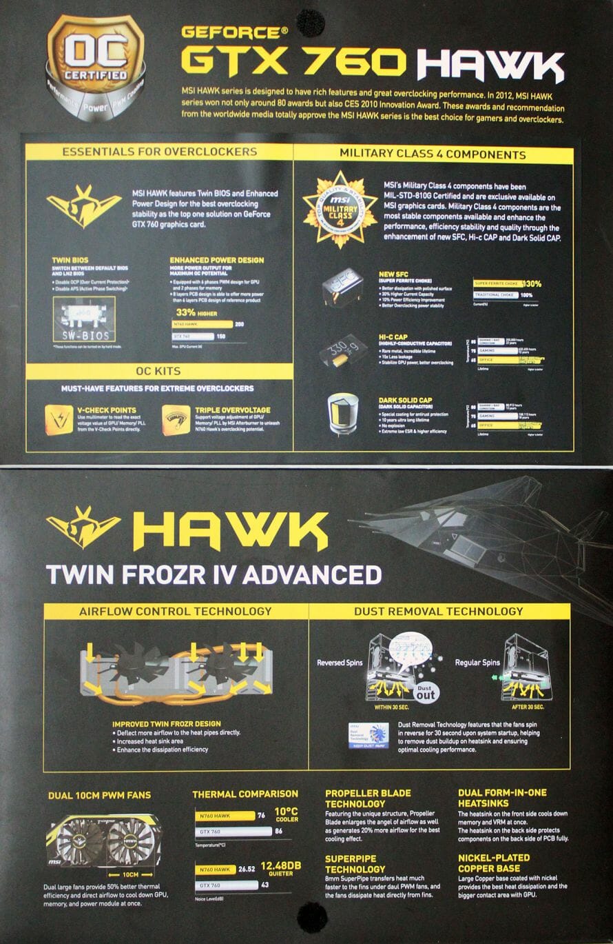 4 GTX 760 HAWK features