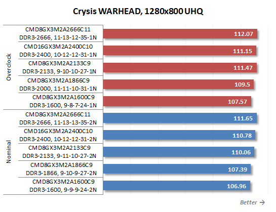 40 crysis warhead uhq