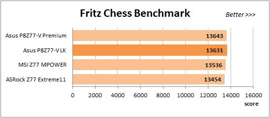 40 overclocked fritz chess benchmark