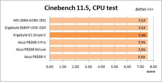 47 overclocked cinebench cpu test