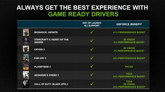 51 game ready drivers