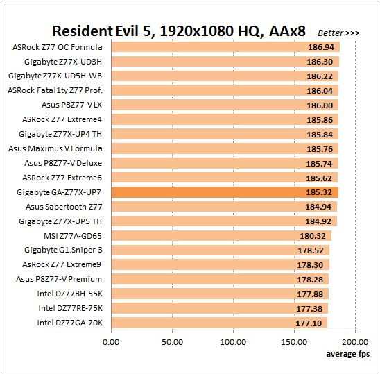 55 resident evil 5 hq