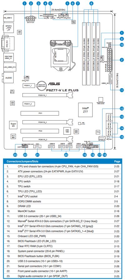 6 p8z77-v schematic mainboard