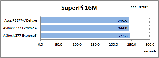 64 super-pi 16m