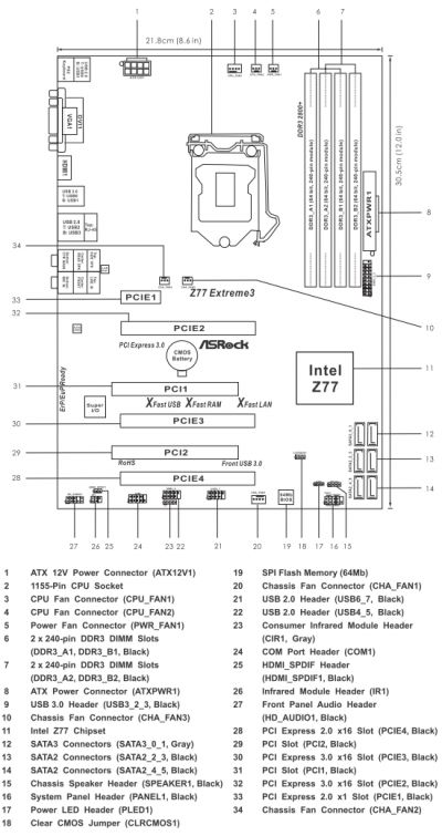 7 Z77 Extreme3 schematic mainboard