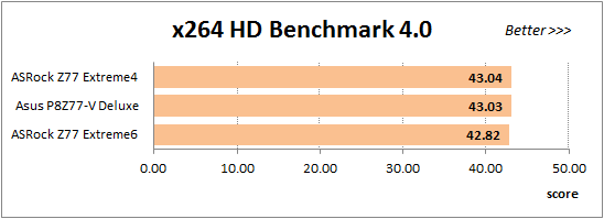 72 overclocked x264 benchmark