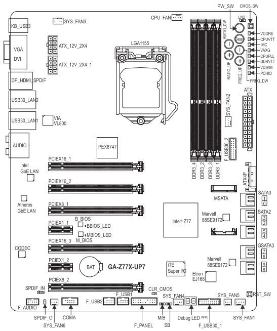 8 GA-Z77X-UP7 schematic mainboard