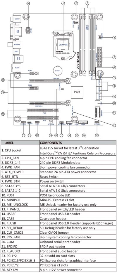 8 Z77H2-A2X schematic mainboard