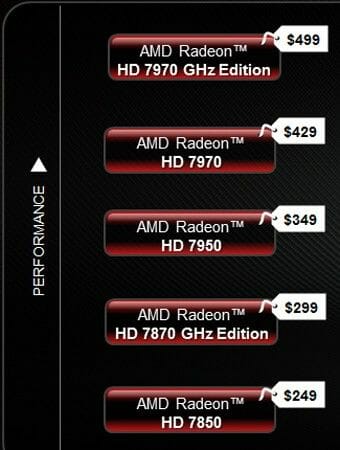 1 amd graphics cards prices
