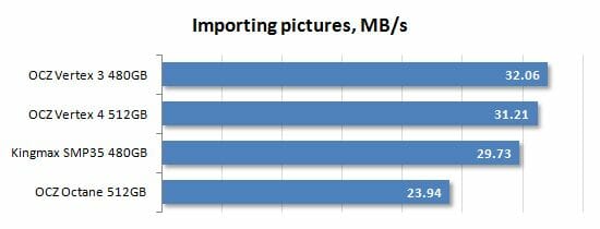 13 importing pictures performance