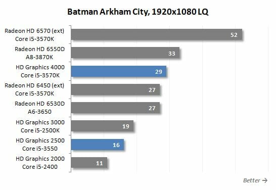 20 batman arkham city lq