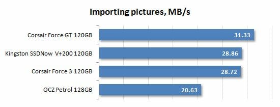 21 importing pictures performance