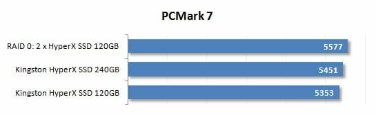 25 pcmark7 performance