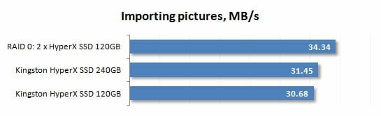 28 importing pictures performance