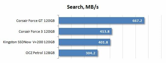 36 search performance