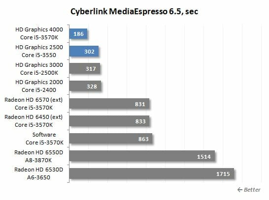 37 cyberlink mediaespresso