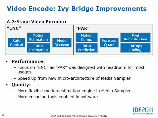 7 video encode ivy bridge improvments