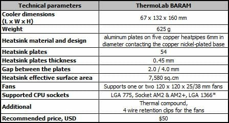 10 thermolab baram technical parameters