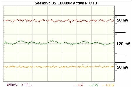 23 seasonic ss-1000xp voltage ripple