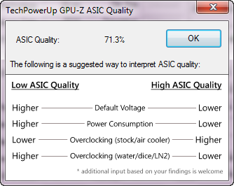 gtx 980 asic quality