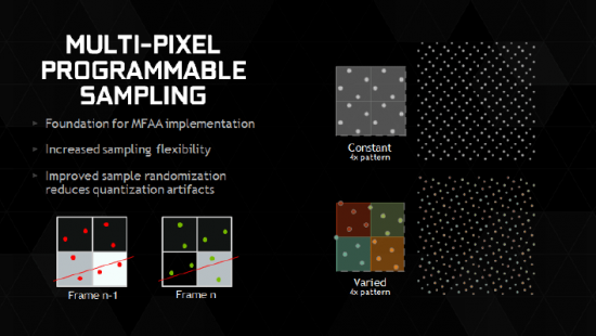multi-pixel programmable sampling