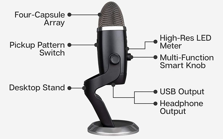 blue yeti x features