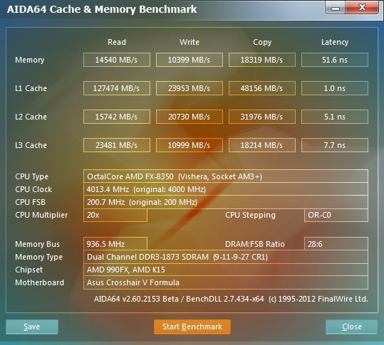 10 aida64 memory benchmark