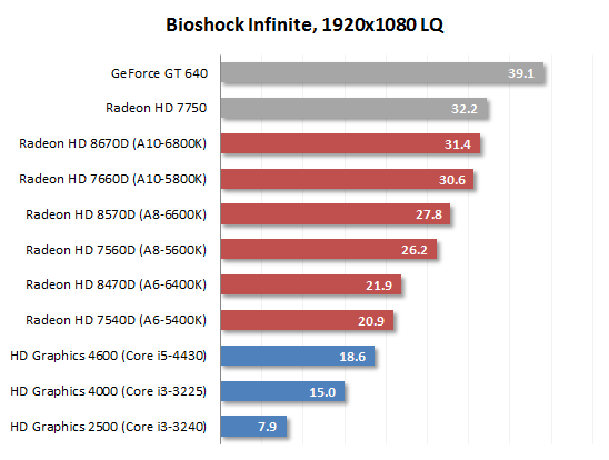 11. bioshock infinite 1920x1080