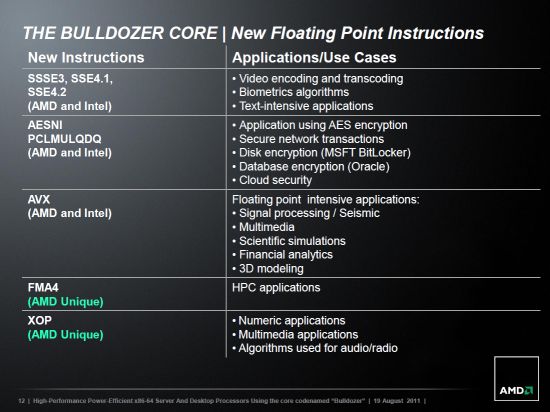 12 bulldozer core floatin point