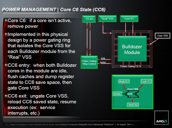 14 power managment core c6 state