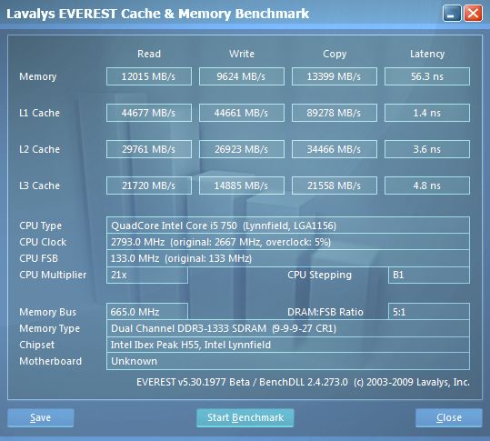 15 lynfield cache & memory benchmark