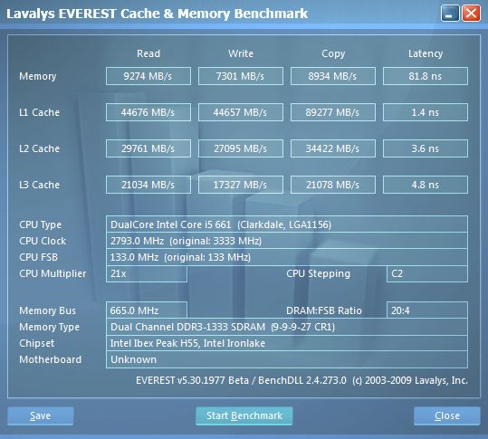 16 clarkdale cache& memory benchmark
