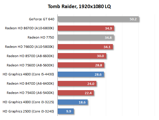 19. tomb raider 1920x1080